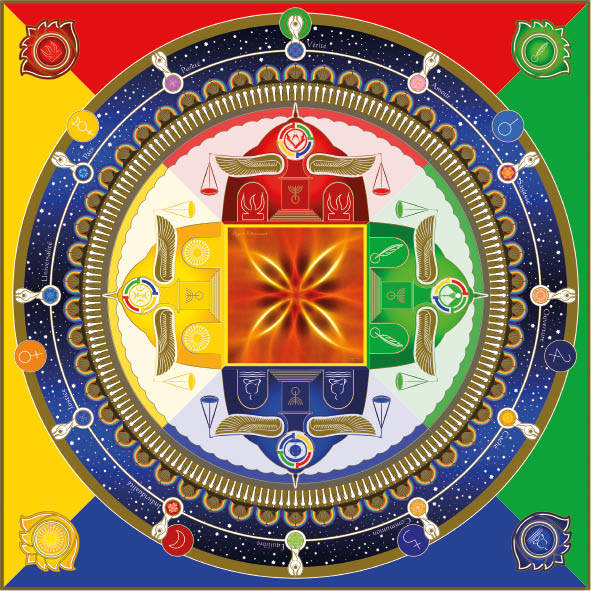 Discernment Angel Prayer Mat