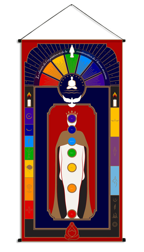 Dessin rituellique de l’expiation et de la construction de l’homme nouveau (Tapis ou Tenture)